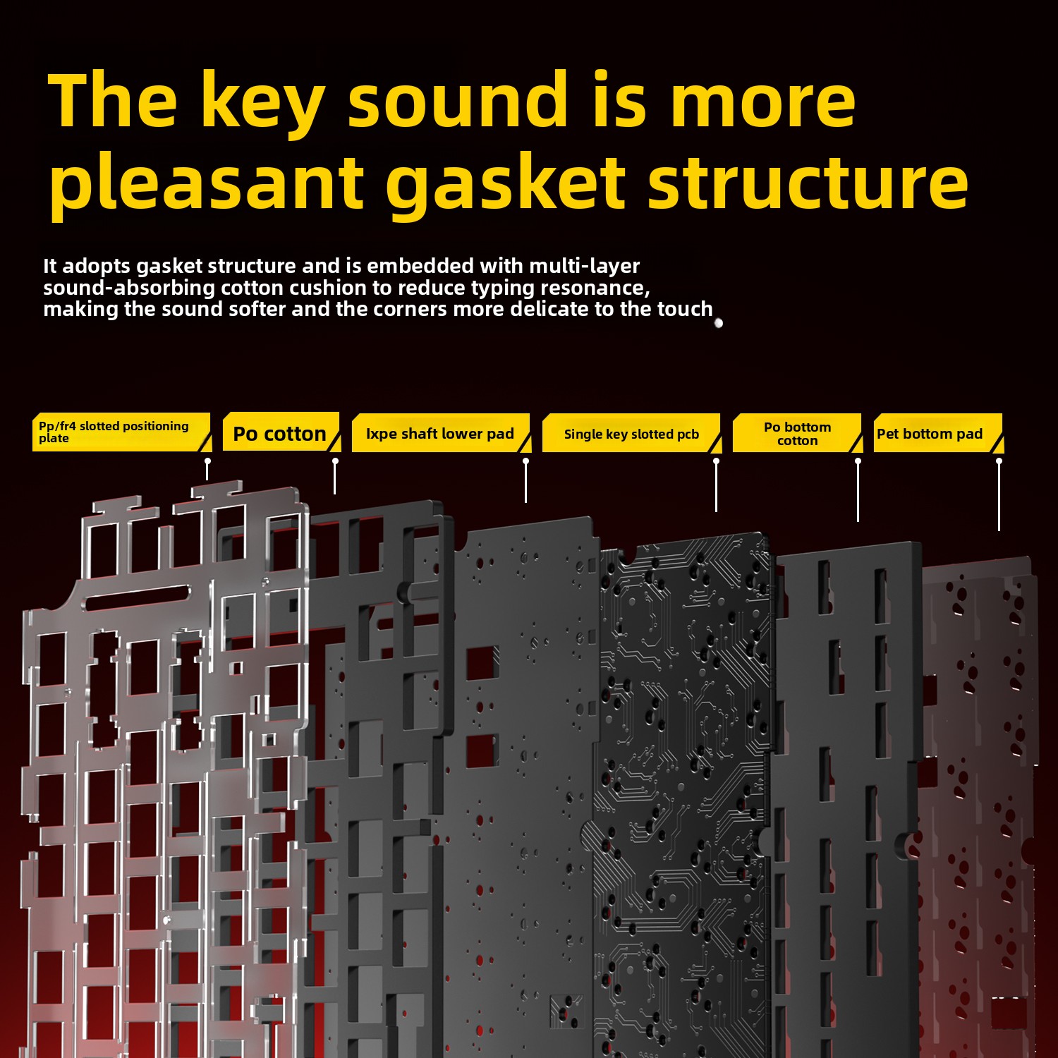 LEOBOG Hi75 CNC Aluminum Kit M - đánh giá và giá Gaming Keyboard Thocky