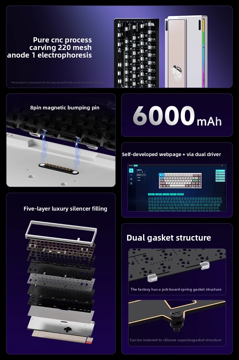 NEW WEIKAV Nut65 Aluminum Allo - đánh giá và giá Gaming Keyboard Mini Mechanical