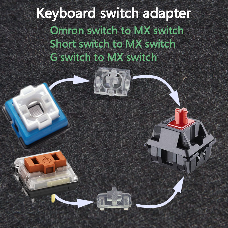 Bàn Phím Chuyển Đổi Adapter Tr - đánh giá và giá Gaming Keyboard Thocky