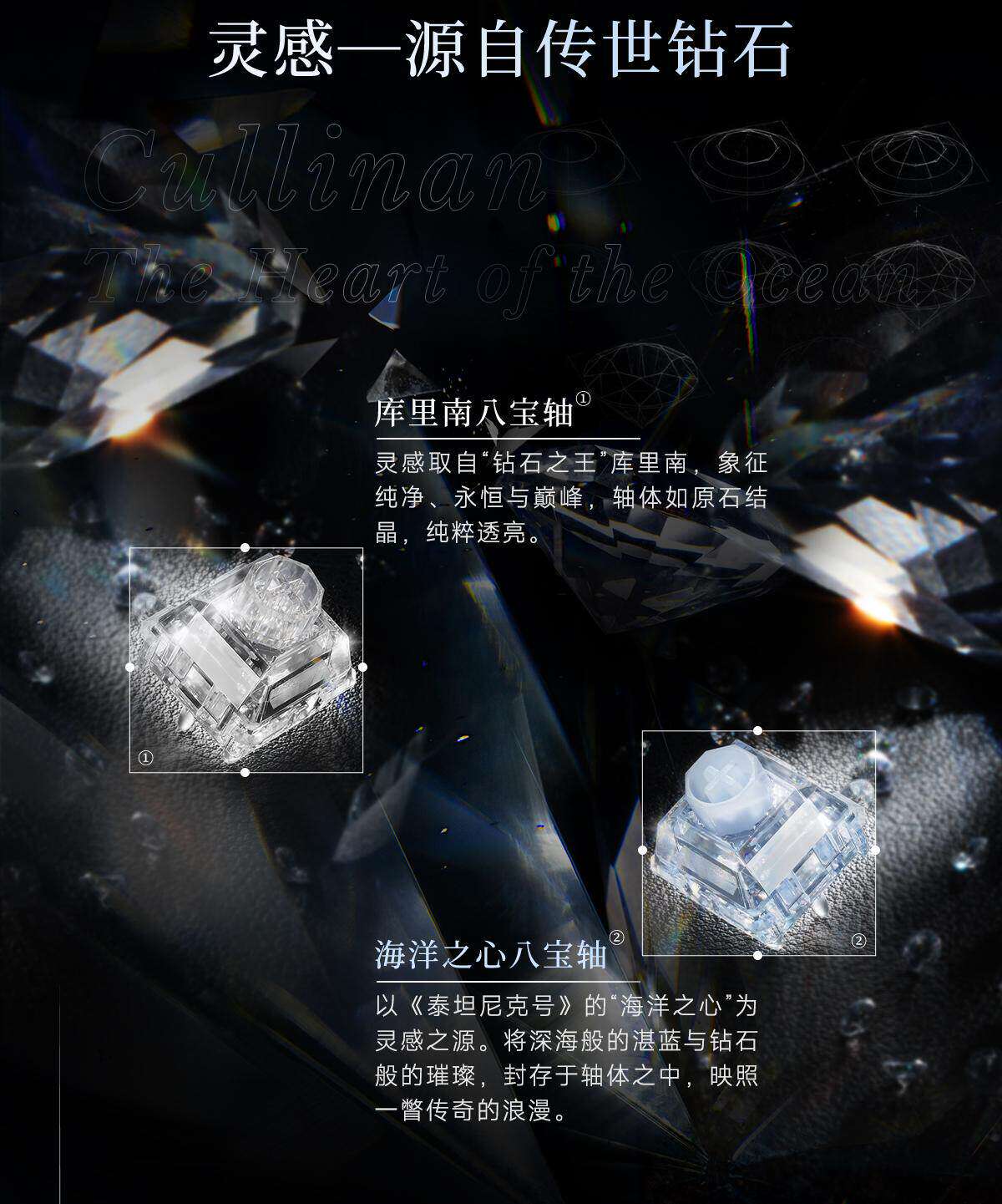 WS Wuque Studio Babao Diamond  - đánh giá và giá Gaming Keyboard Hall Effect