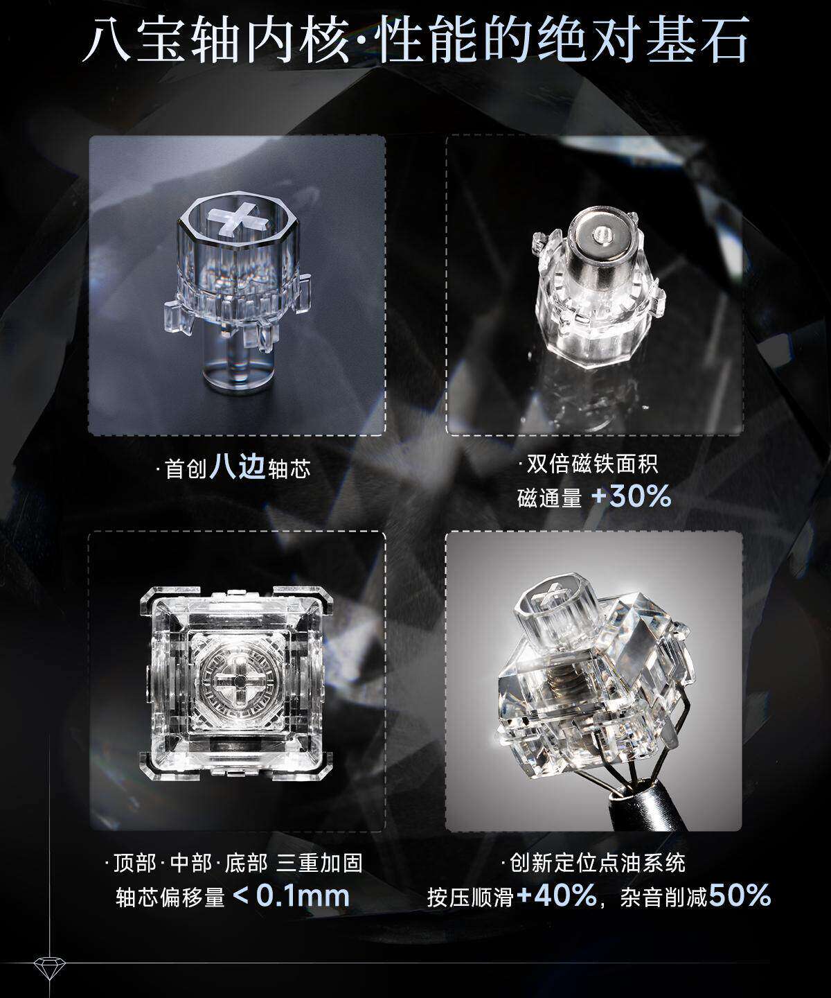 WS Wuque Studio Babao Diamond  - đánh giá và giá Gaming Keyboard Hall Effect