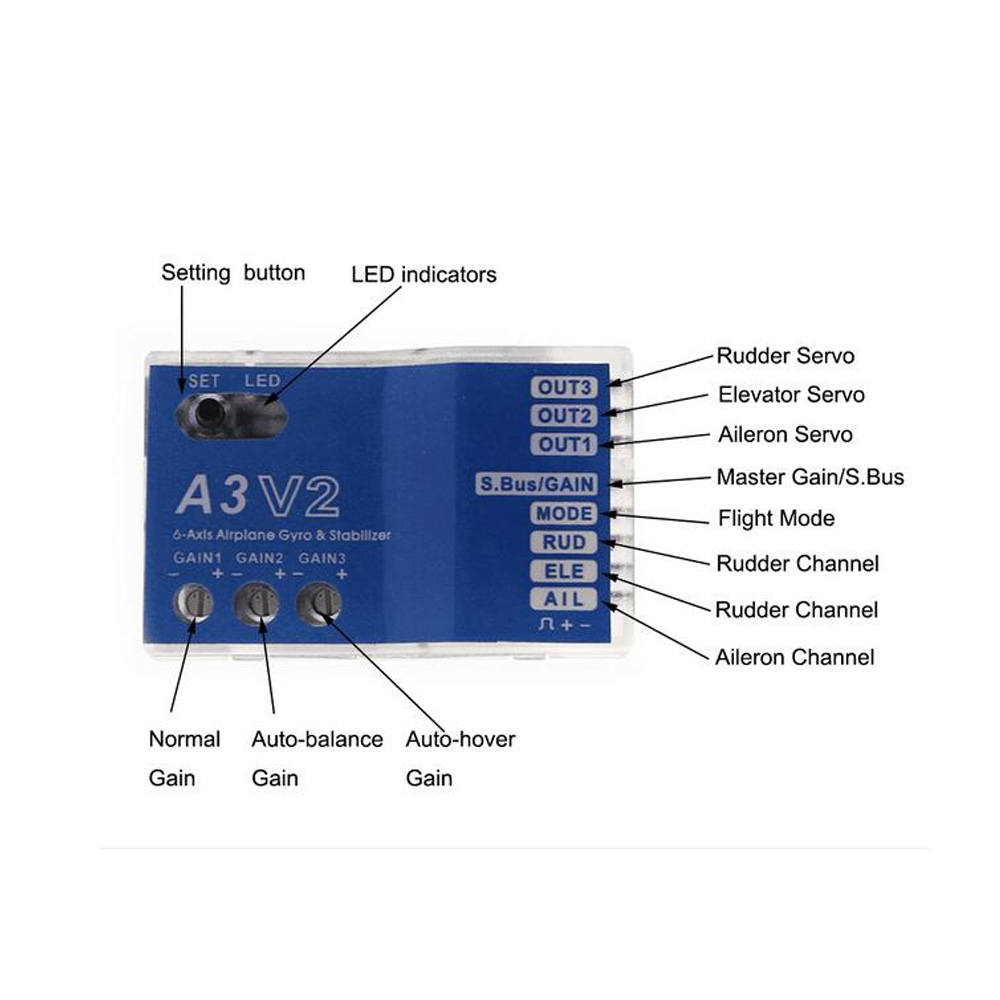 High Quality 3 Axis Gyro A3 V2 - đánh giá và giá Stabilizer Screw In