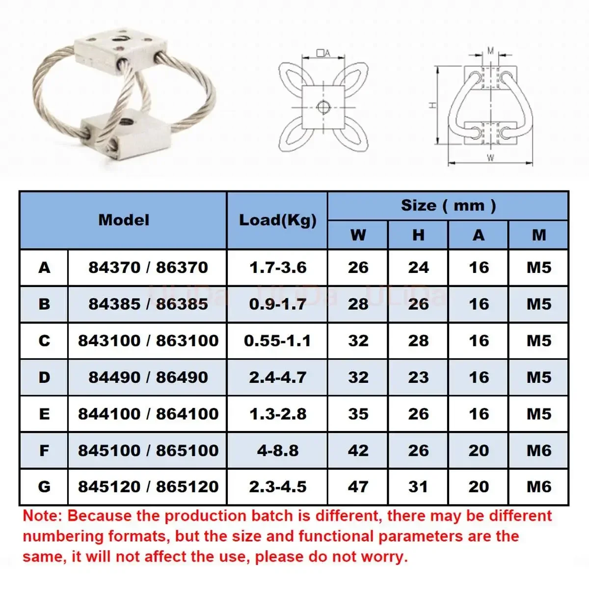 new Mini Stainless Steel Wire  - đánh giá và giá Stabilizer Screw In