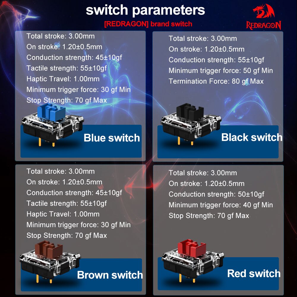 Redragon SMD LED RGB MX Low Pr - đánh giá và giá Keyboard Gaming Blue Switch