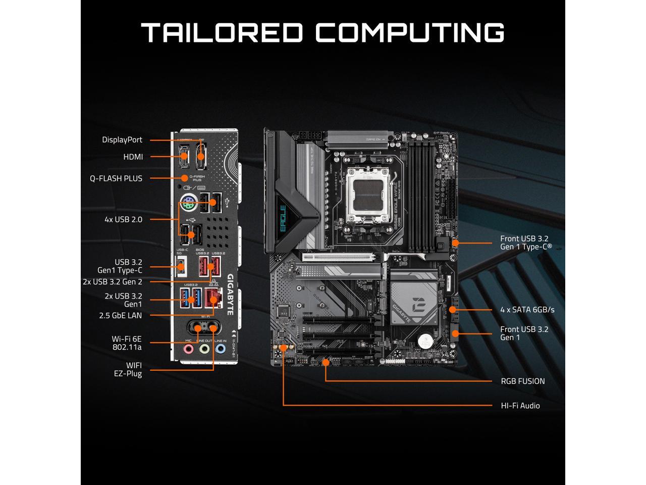 GIGABYTE B650E EAGLE WIFI6E AM - đánh giá và giá Corsair Ram Vengeance 16Gb