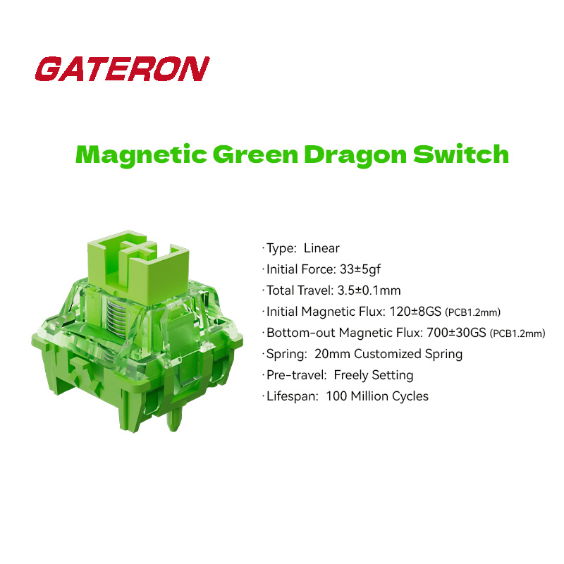 GATERON Magnetic Green Dragon  - đánh giá và giá Gaming Keyboard Hall Effect